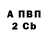 A-PVP крисы CK Child Popov